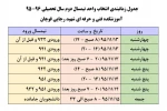 زمانبندی انتخاب واحد