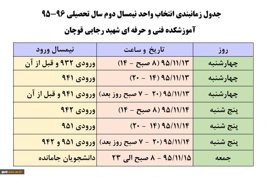 زمانبندی انتخاب واحد