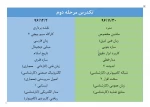 امتحان تکدرس