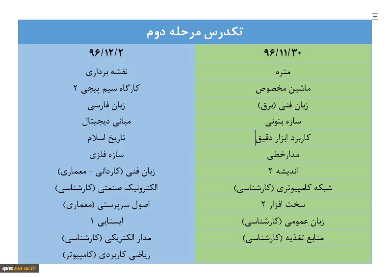 امتحان تکدرس