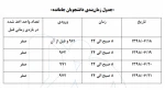 دانشجویان جامانده