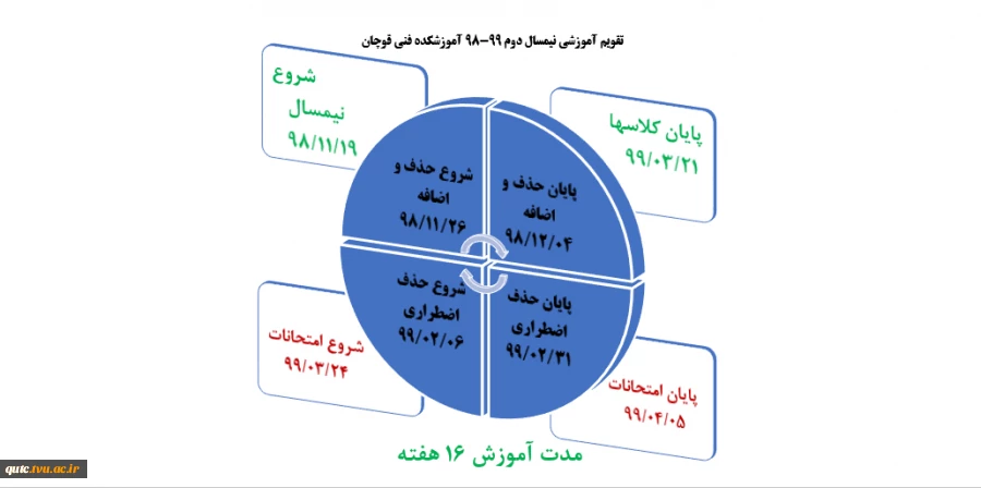 تقویم آموزشی نیمسال دوم 99-98