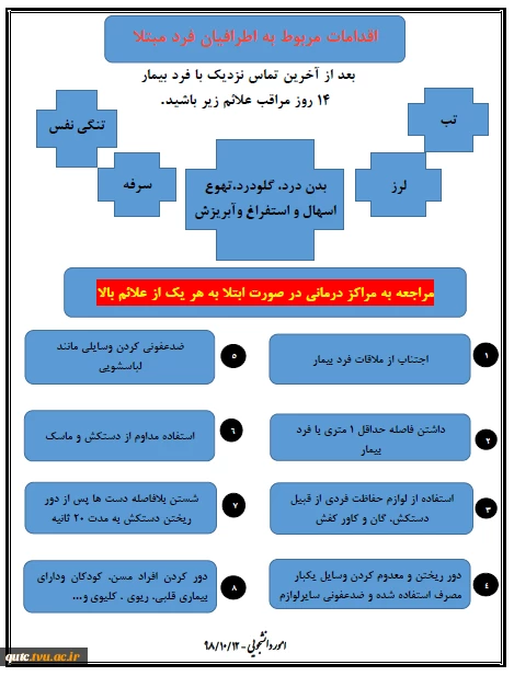 پیشگیری ازابتلا به ویروس کرونا 4