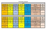 جدول زمان بندی بازه اول و دوم و سوم انتخاب واحد نیمسال ۹۹۱ 2