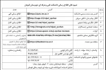 شیوه های اطلاع رسانی دانشکده فنی و حرفه ای شهرستان قوچان 2