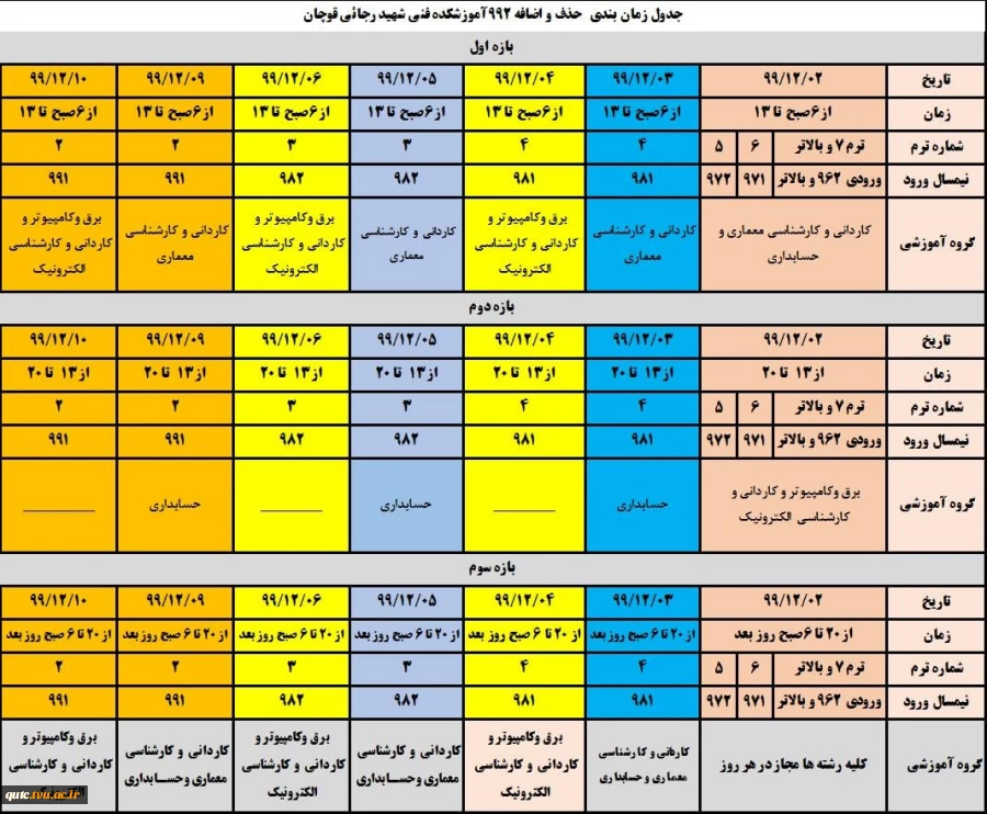 جدول حذف و اضافه ۹۹۲ 2