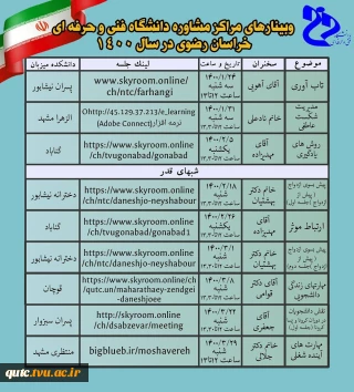 وبینارهای مراکز مشاوره دانشگاه فنی و حرفه ای استان خراسان رضوی