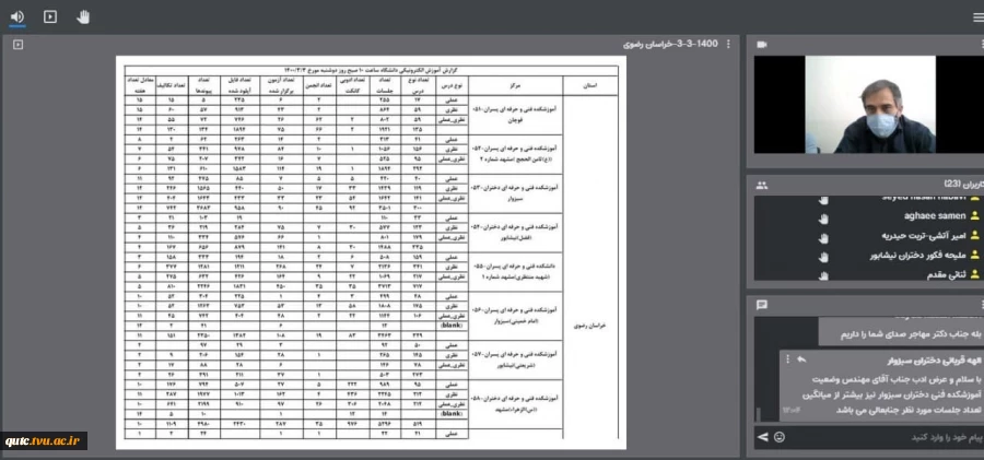 وبینار_بررسی_محتوای بارگزاری شده در سامانه سمیاد برگزار شد 2