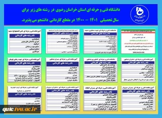 ثبت نام مقطع کاردانی دانشکده فنی شهیدرجایی قوچان شروع شد