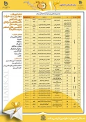 کسب افتخار آمیز مقام سومی در قسمت فعالیت خلاقانه برتر در رشته الکترونیک دانشکده قوچان در سیزدهمین جشنواره حرکت را به اساتید ، دبیر و اعضای محترم تبریک و تهنیت عرض می نماییم. 2