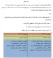 آزمون تکدرس