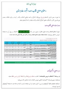 اصلاحیه راهنمای انتخاب واحد  سامانه بوستان 4