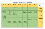 برنامه کلاسی ترم اولی های پسران (کاردانی) اعلام می گردد 5