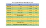 قابل توجه کلیه دانشجویان جدیدالورود 2