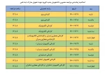 قابل توجه کلیه دانشجویان جدیدالورود، مدارک مورد نیاز جهت ثبت نام حضوری 2