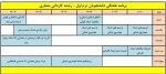 اصلاحیه برنامه کلاسی ترم اولی های پسران (کاردانی) دانشکده فنی شهید رجایی قوچان اعلام می گردد 3