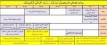 اصلاحیه برنامه کلاسی ترم اولی های پسران (کاردانی) دانشکده فنی شهید رجایی قوچان اعلام می گردد 4