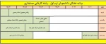 اصلاحیه برنامه کلاسی ترم اولی های پسران (کاردانی) دانشکده فنی شهید رجایی قوچان اعلام می گردد 6