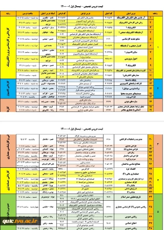 اطلاعیه مهم دروس تجمیعی