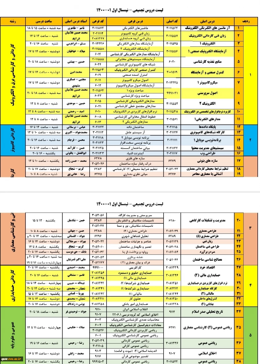 اطلاعیه مهم دروس تجمیعی 2