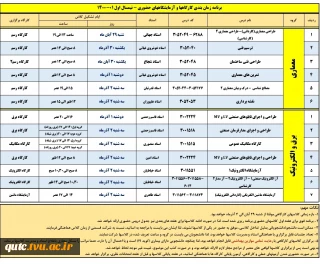 دانشکده فنی شهید رجایی قوچان کلاس درس های کارگاه ها و آزمایشگاه ها را بصورت حضوری( عملی) از روز شنبه بیست و نهم  آبان ماه طبق برنامه هفتگی به پیوست برگزار می کند