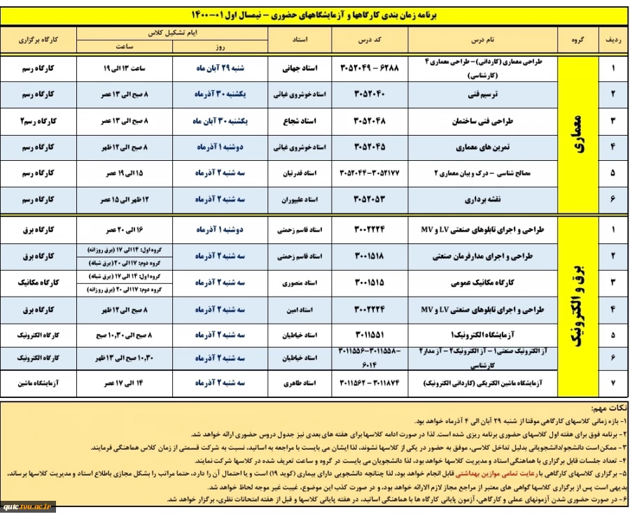 دانشکده فنی شهید رجایی قوچان کلاس درس های کارگاه ها و آزمایشگاه ها را بصورت حضوری( عملی) از روز شنبه بیست و نهم  آذرماه طبق برنامه هفتگی به پیوست برگزار می کند 2