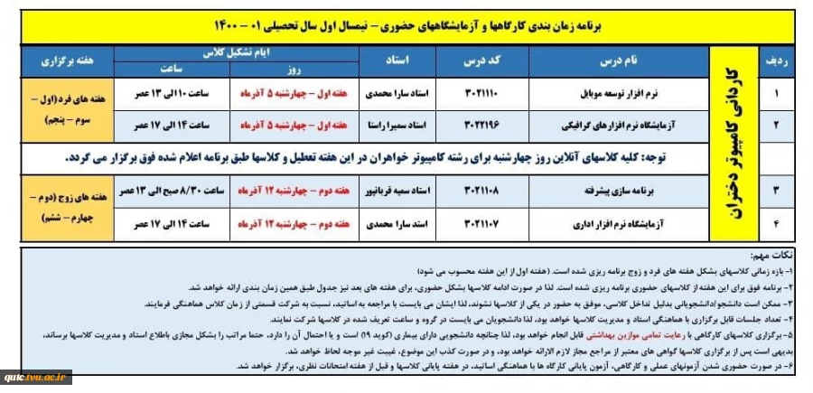 کلاس‌های عملی ، کارگاهها و  آزمایشگاهی کاردانی کامپیوتر واحد دختران دانشکده فنی شهید رجایی قوچان بصورت حضوری  آغاز شد 2