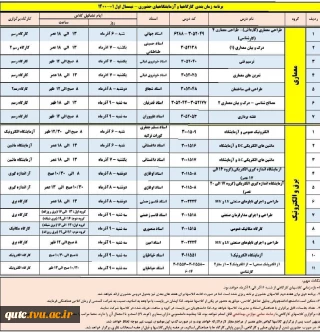 برنامه هفته دوم - کلاس حضوری

برنامه زمانبندی کارگاهها و آزمایشگاههای بصورت حضوری در هفته دوم از روز شنبه مورخه 6 آذرماه لغایت چهارشنبه 10 آذرماه برگزار می شود