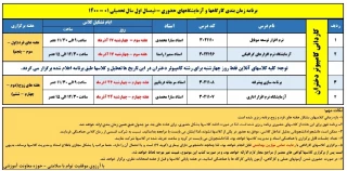 برنامه حضوری کارگاهها (دختران)- هفته سوم و چهارم 

برنامه زمانبندی کارگاهها و آزمایشگاههای بصورت حضوری در هفته دوم از روز شنبه مورخه ۱۳ آذرماه لغایت چهارشنبه ۲۴ آذرماه برگزار می شود