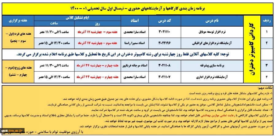 برنامه حضوری کارگاهها (دختران)- هفته سوم و چهارم 

برنامه زمانبندی کارگاهها و آزمایشگاههای بصورت حضوری در هفته دوم از روز شنبه مورخه ۱۳ آذرماه لغایت چهارشنبه ۲۴ آذرماه برگزار می شود
 2