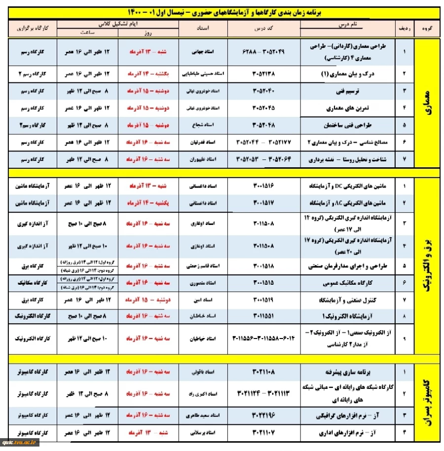 اطلاعیه برگزاری کلاسهای حضوری 4