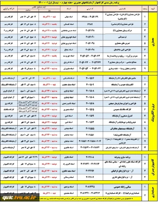 برنامه حضوری کارگاهها،آزمایشگاهها وکلاسهای عملی(برادران)- هفته چهارم

 برنامه زمانبندی کارگاهها و آزمایشگاههاو کلاسهای عملی بصورت حضوری در هفته سوم در روزهای شنبه ۲۰ آذرماه لغایت چهارشنبه ۲۴ آذرماه برگزار می شود.