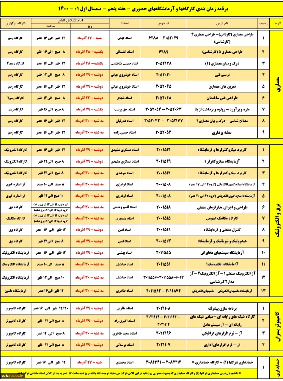 برنامه_حضوری_کارگاهها - هفته پنجم

برنامه حضوری کارگاهها،آزمایشگاهها وکلاسهای عملی(برادران)- هفته پنجم 2