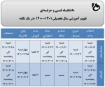 تقویم آموزشی برای نیمسال دوم و تابستان سال تحصیلی 1401-1400 2