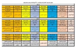 جدول زمانبندی انتخاب واحد بهمن 1400 2