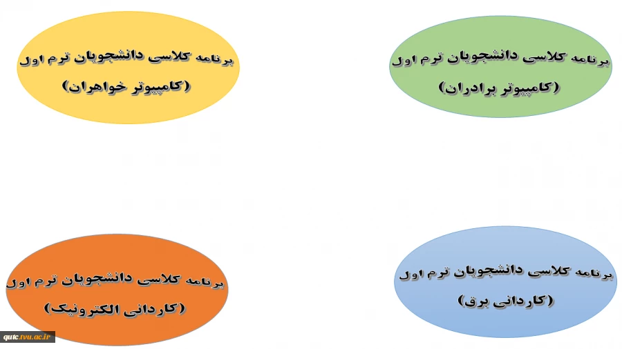 برنامه کلاسی دانشجویان ترم اول - رشته کامپیوتر پسران 2