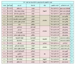 اسامی دانشجویانی که امتحان تکدرس دارند 2