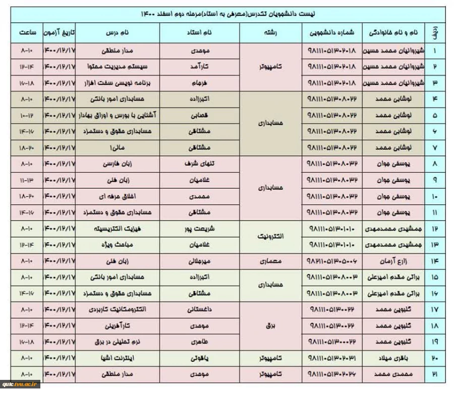 اسامی دانشجویانی که امتحان تکدرس دارند 2