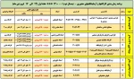 اطلاعیه مهم کلاسهای حضوری نیمسال 002 - در سال 1401
 2