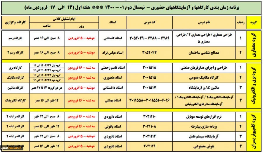 اطلاعیه مهم کلاسهای حضوری نیمسال 002 - در سال 1401
 2