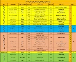 با سلام و عرض ادب و احترام خدمت دانشجویان محترم؛ 2