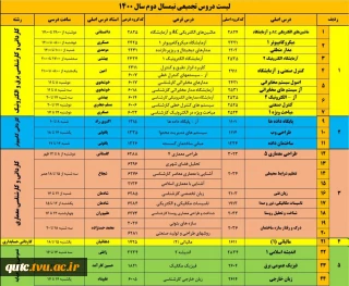 با سلام و عرض ادب و احترام خدمت دانشجویان محترم؛