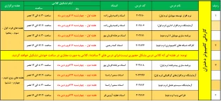 برنامه زمان بندی کارگاهها و آزمایشگاههای حضوری گروه کامپیوتر خواهران - نیمسال 002- هفته اول