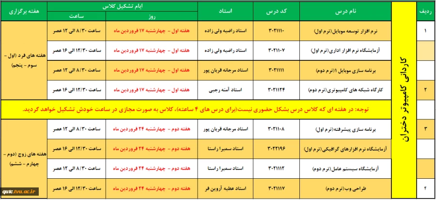 برنامه زمان بندی کارگاهها و آزمایشگاههای حضوری گروه کامپیوتر خواهران - نیمسال 002- هفته اول 2