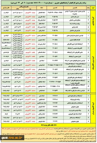 برنامه حضوری کلاسهای دانشکده فنی شهید رجایی قوچان - 20 الی 24 فروردین 1401 -