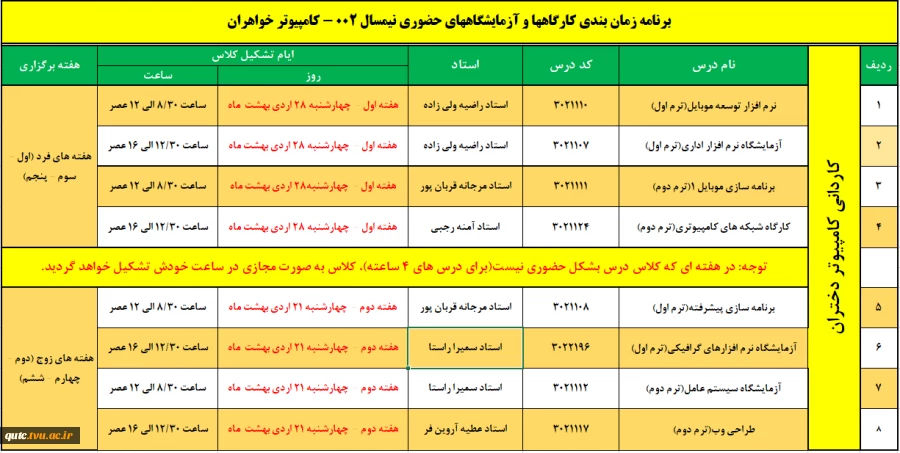 برنامه حضوری کارگاههای و آزمایشگاههای رشته کامپیوتر (خواهران) - نیمسال دوم 1401-1400 2