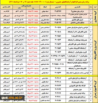 برنامه هفتگی کلاس های حضوری و امتحانات عملی هفته دهم