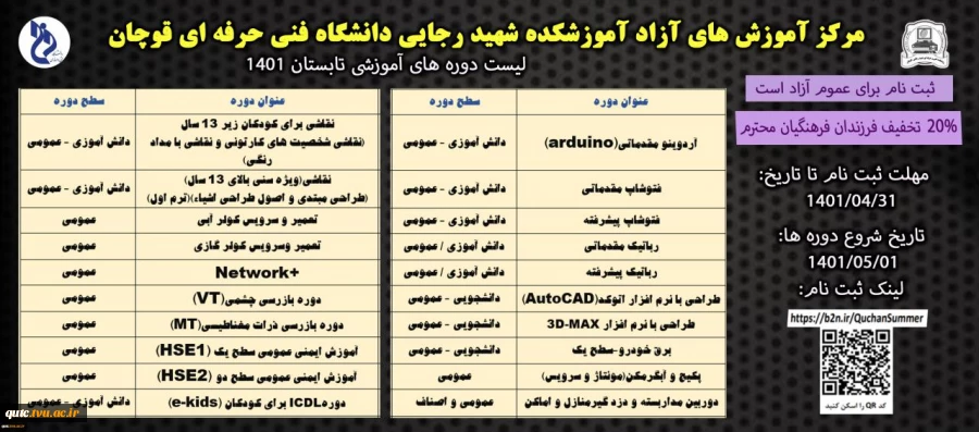 آموزشکده شهید رجایی دانشگاه فنی‌وحرفه‌ای قوچان دوره‌های آموزش آزاد با رویکرد اشتغال‌آفرین و مهارت محور برگزار می‌کند: 2