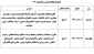 قابل توجه دانشجویان گرامی؛