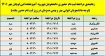 اطلاعیه شماره سه ویژه دانشجویان نوورود مهر 1401: 2